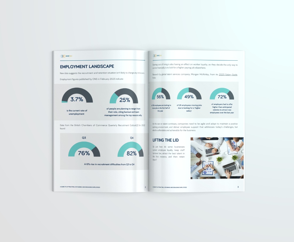 Attracting retaining engaging employees guide open